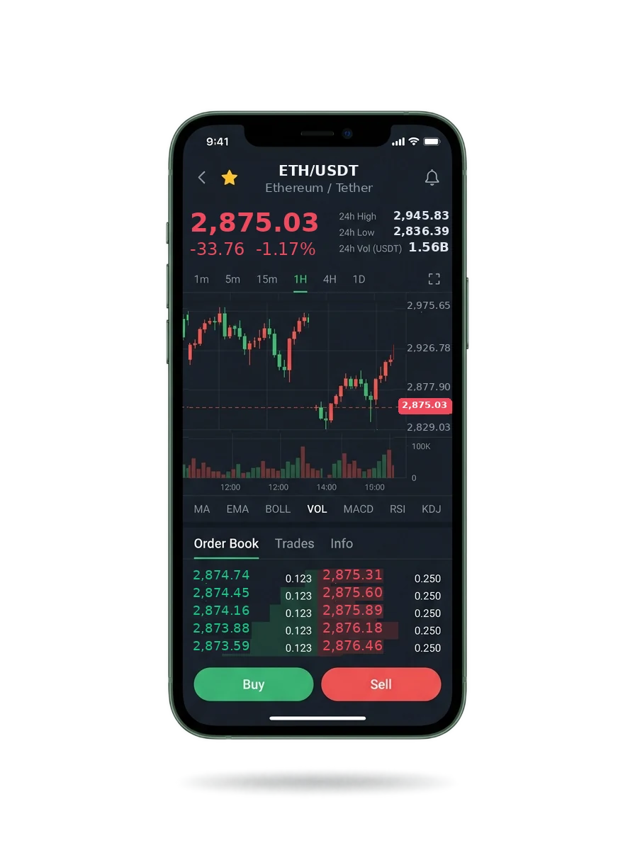 Mobile app screen showing an AI-generated market note with confidence score and position sizing suggestion